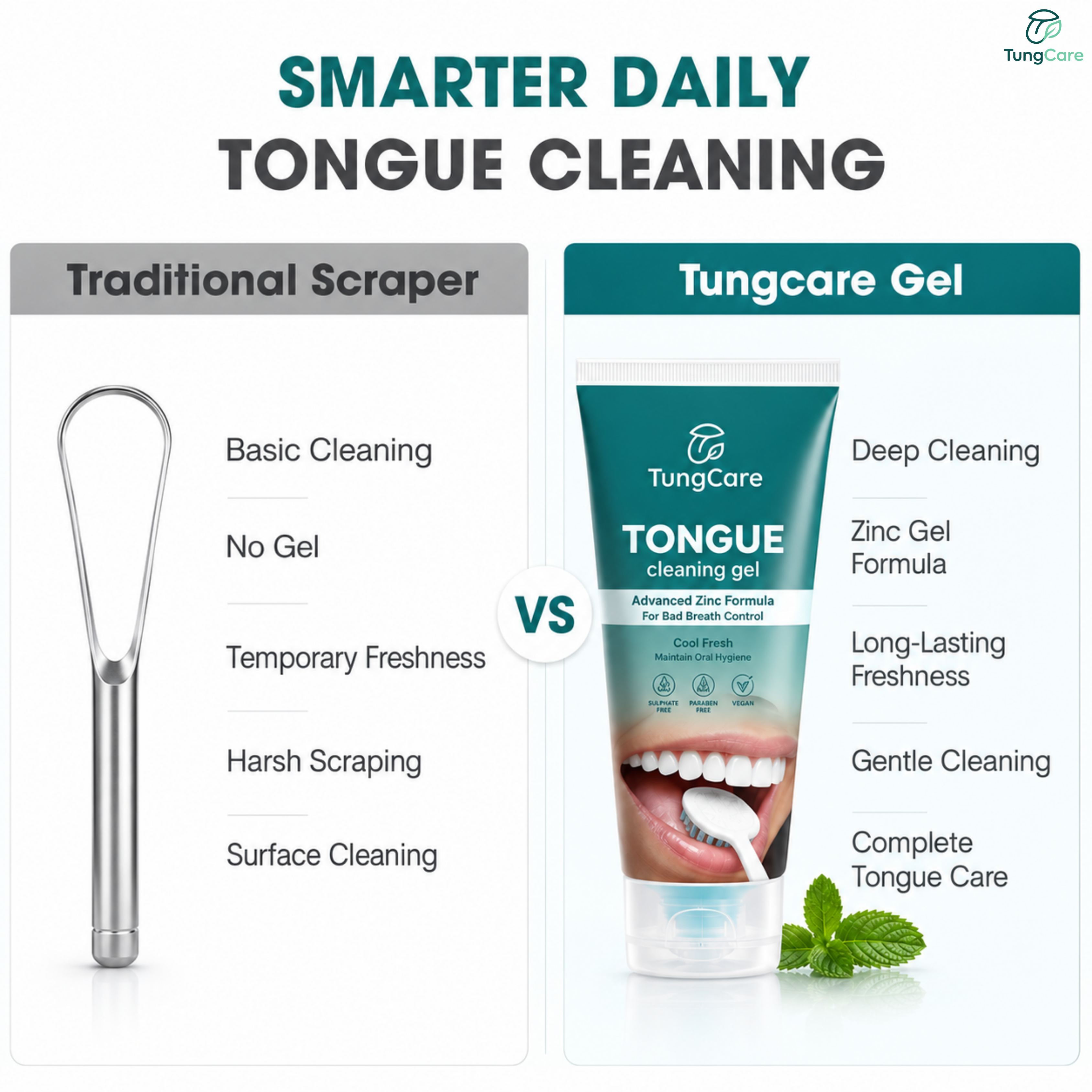 TungCare comparison